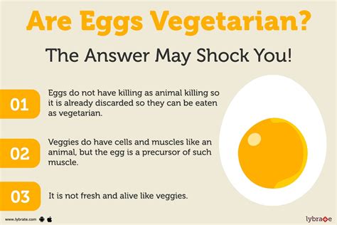 How do vegetarians justify eating eggs
